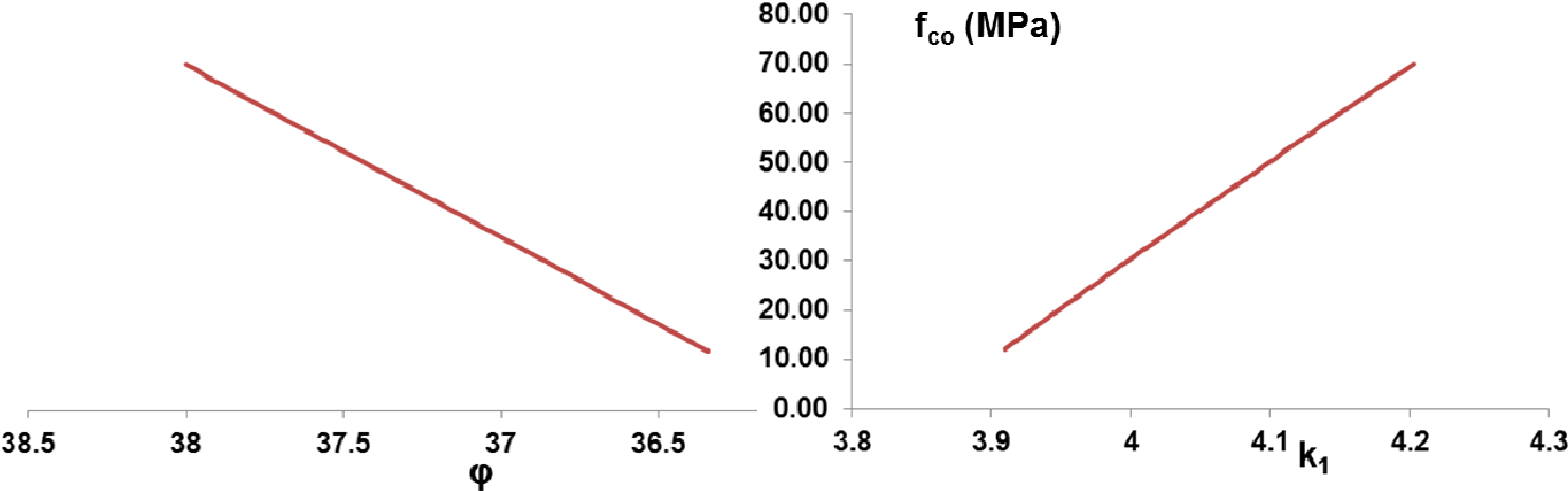 Polymers 06 01187 g003