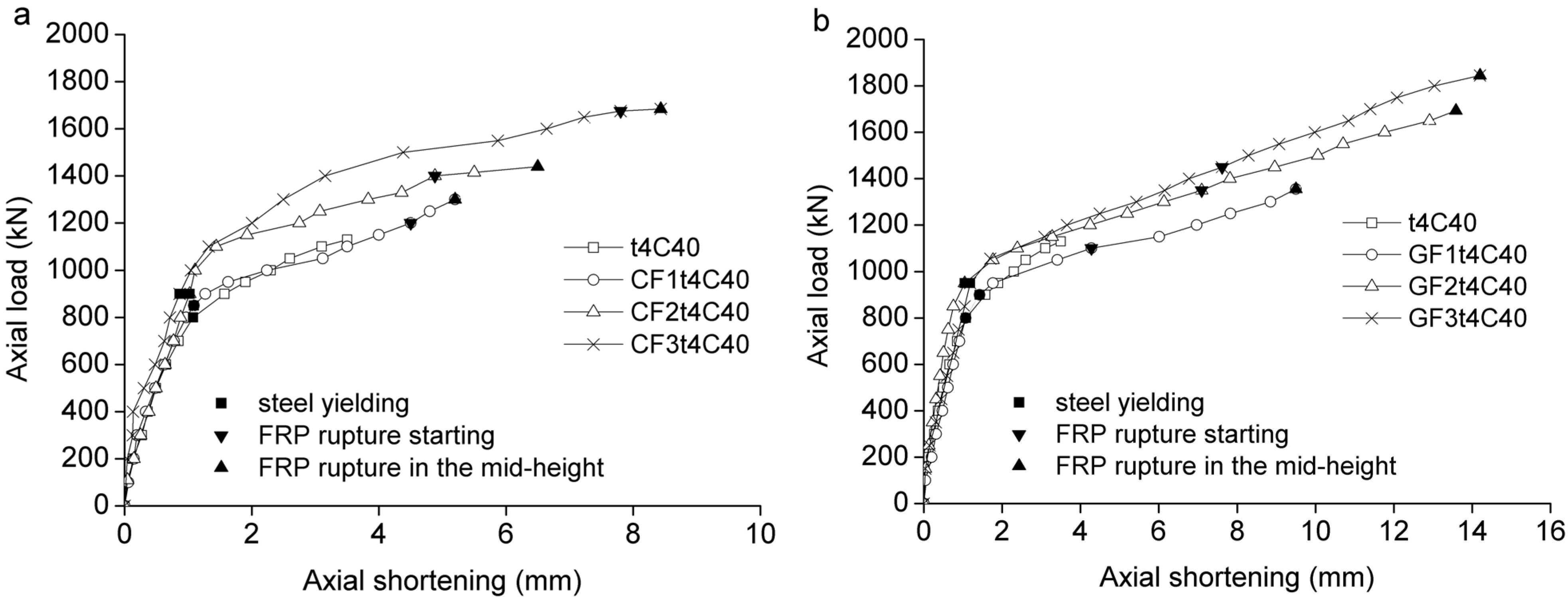 Polymers 06 01333 g003