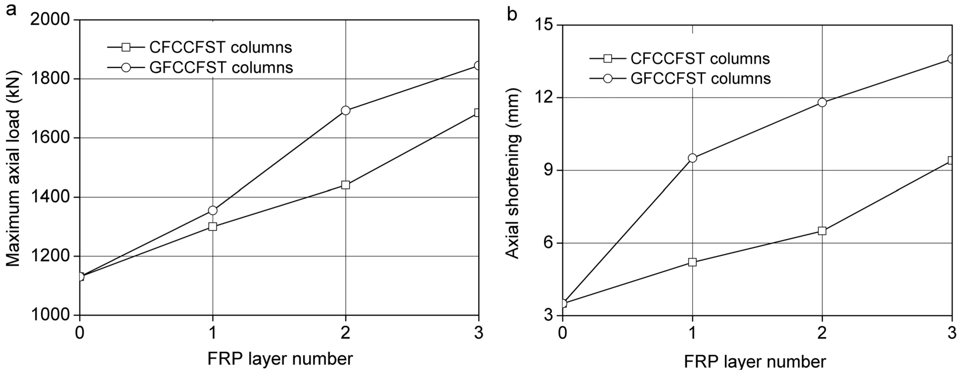 Polymers 06 01333 g004