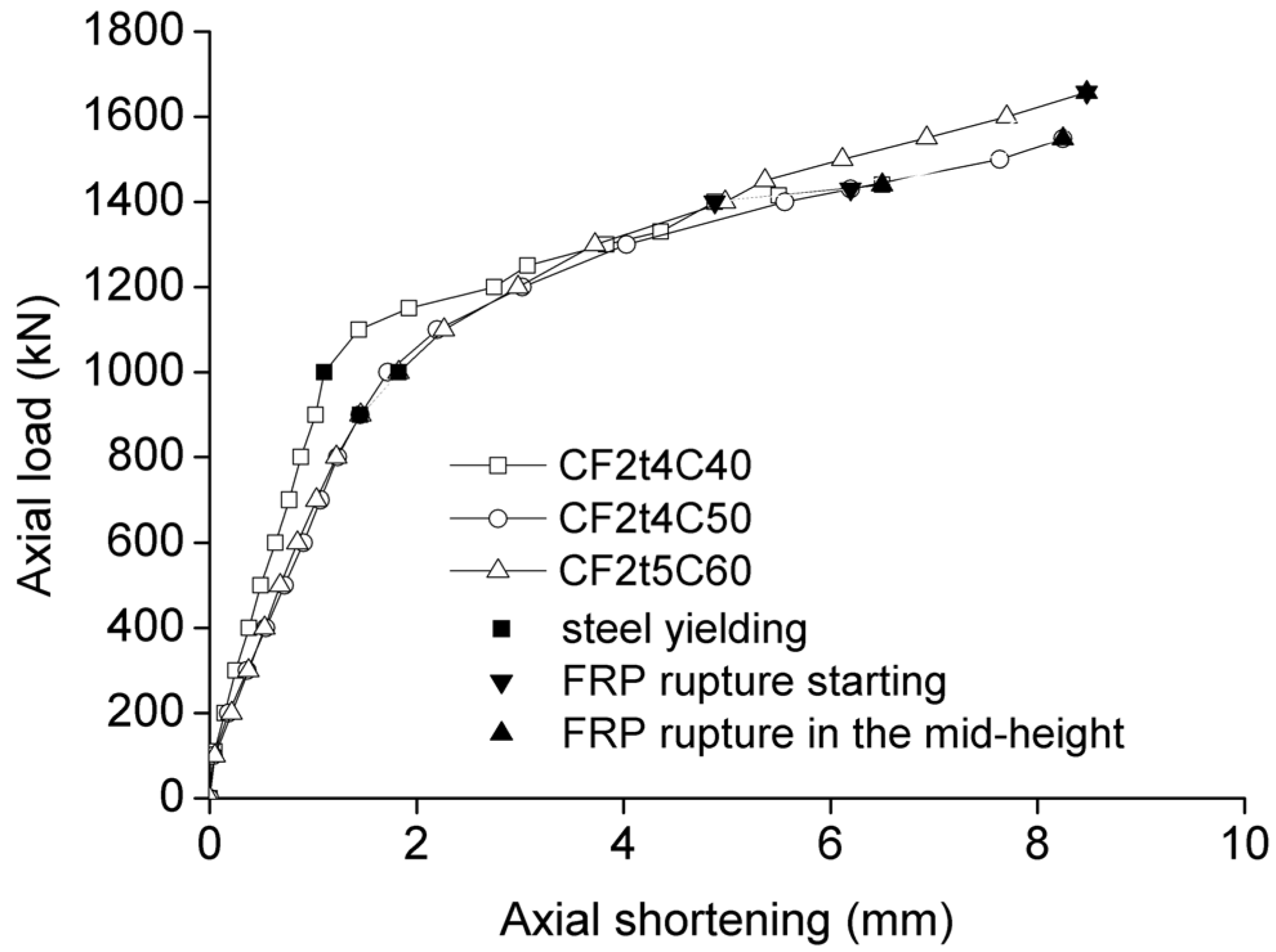Polymers 06 01333 g006