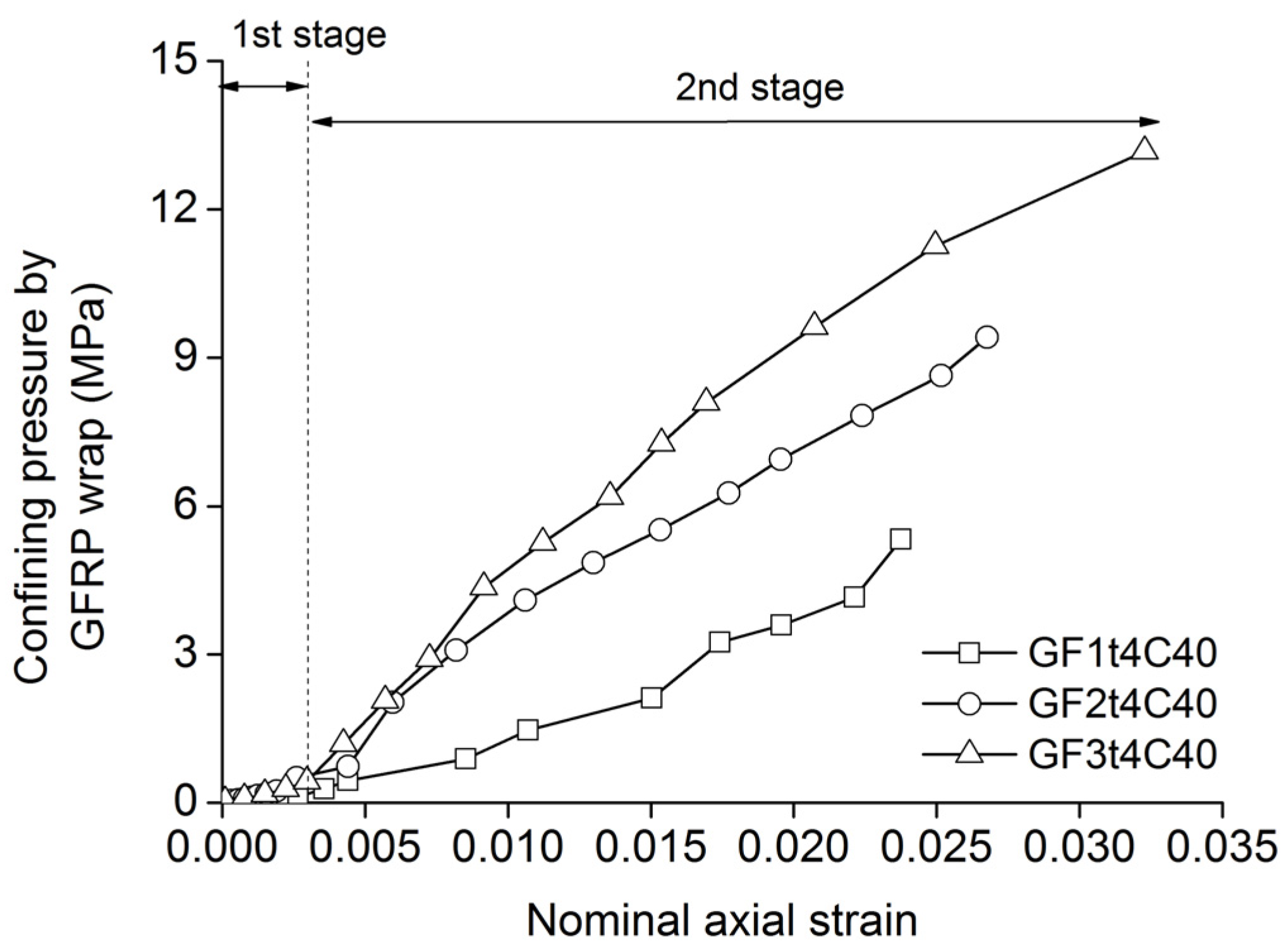 Polymers 06 01333 g007