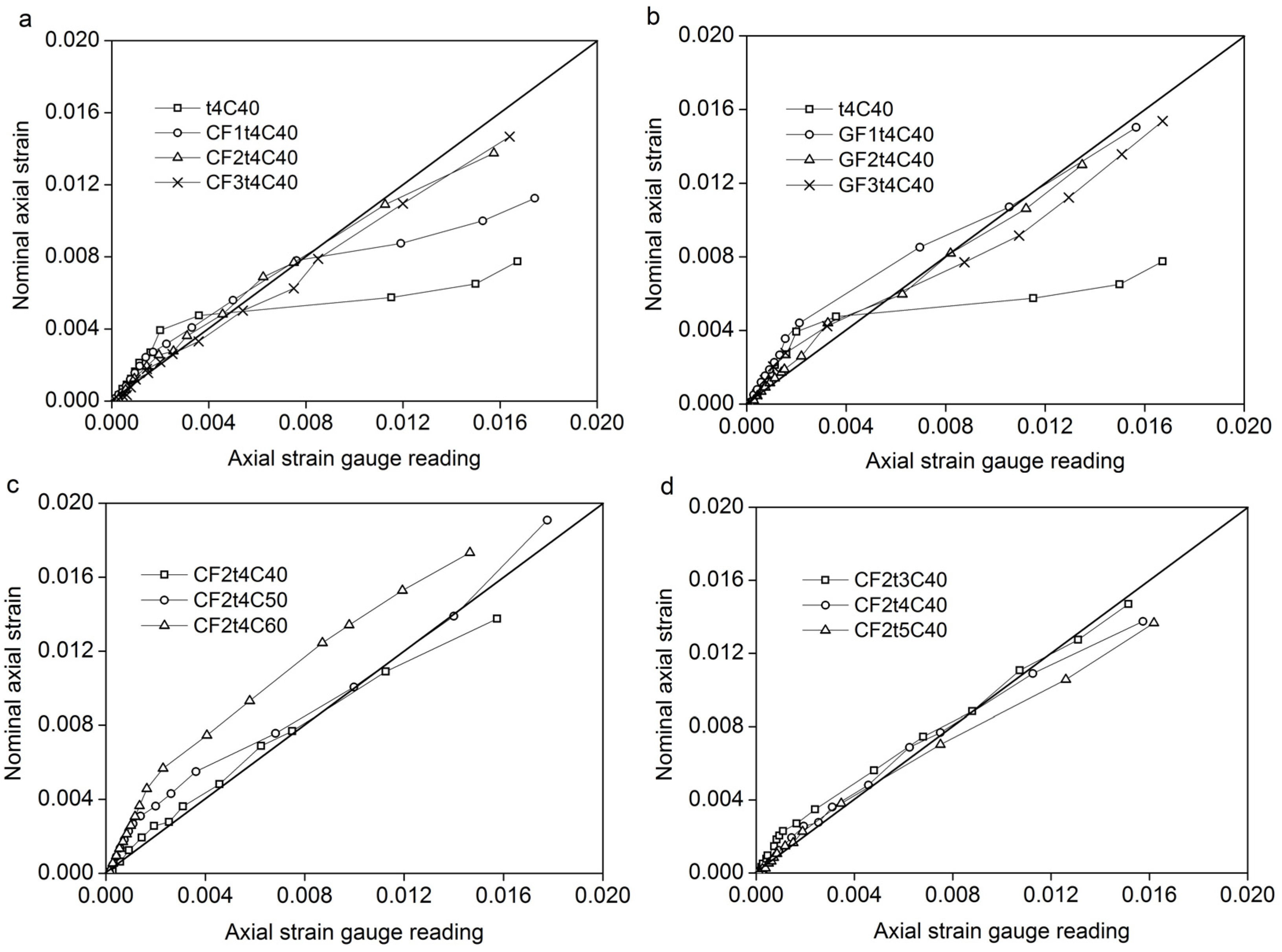 Polymers 06 01333 g011