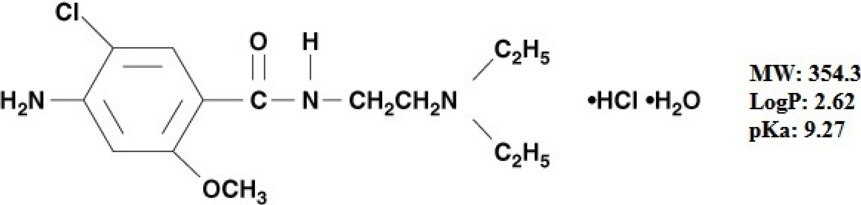 minocycline hydrochloride capsules