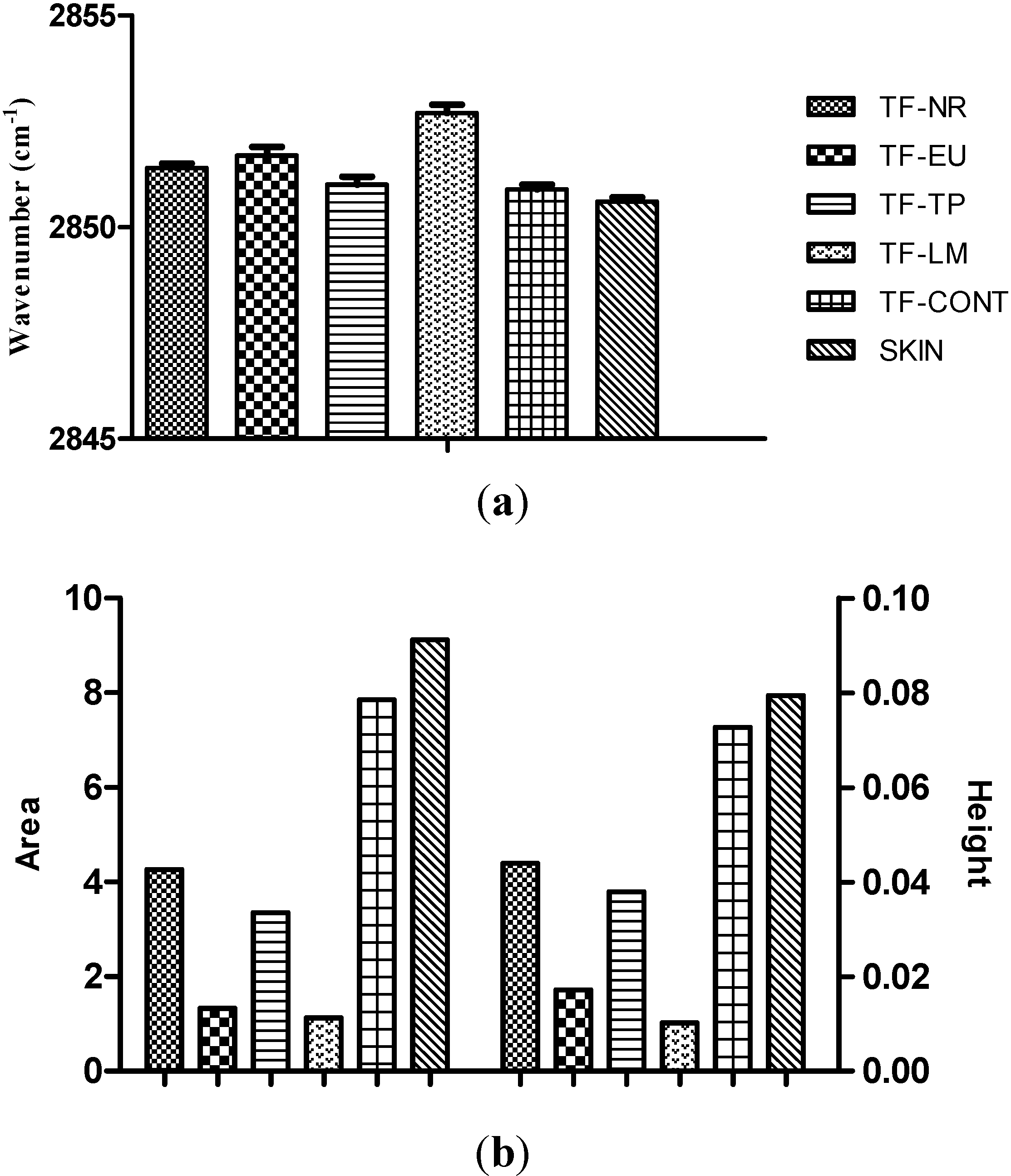 Lasix medicine price