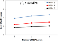 Polymers 06 01381 g011 200