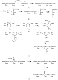 Polymers 06 01437 g014 200
