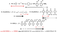 Polymers 06 01437 g018 200