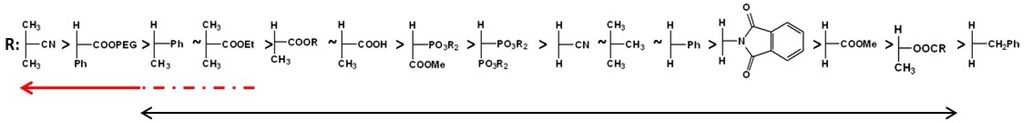 Polymers 06 01437 g019 1024