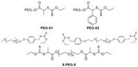 Polymers 06 01437 g027 200