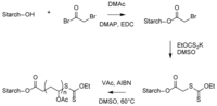 Polymers 06 01437 g028 200
