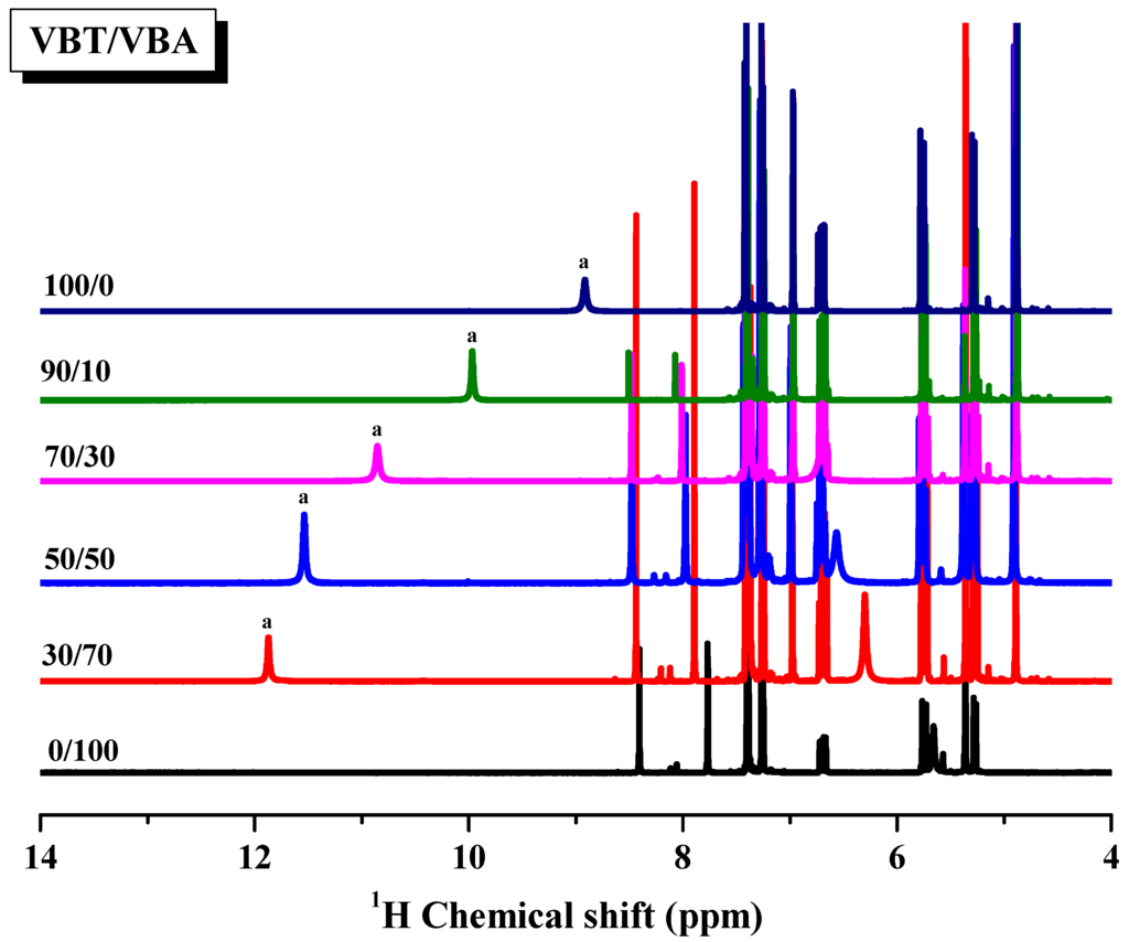 Polymers 06 01827 g009 1024