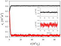 Polymers 06 01897 g002 200
