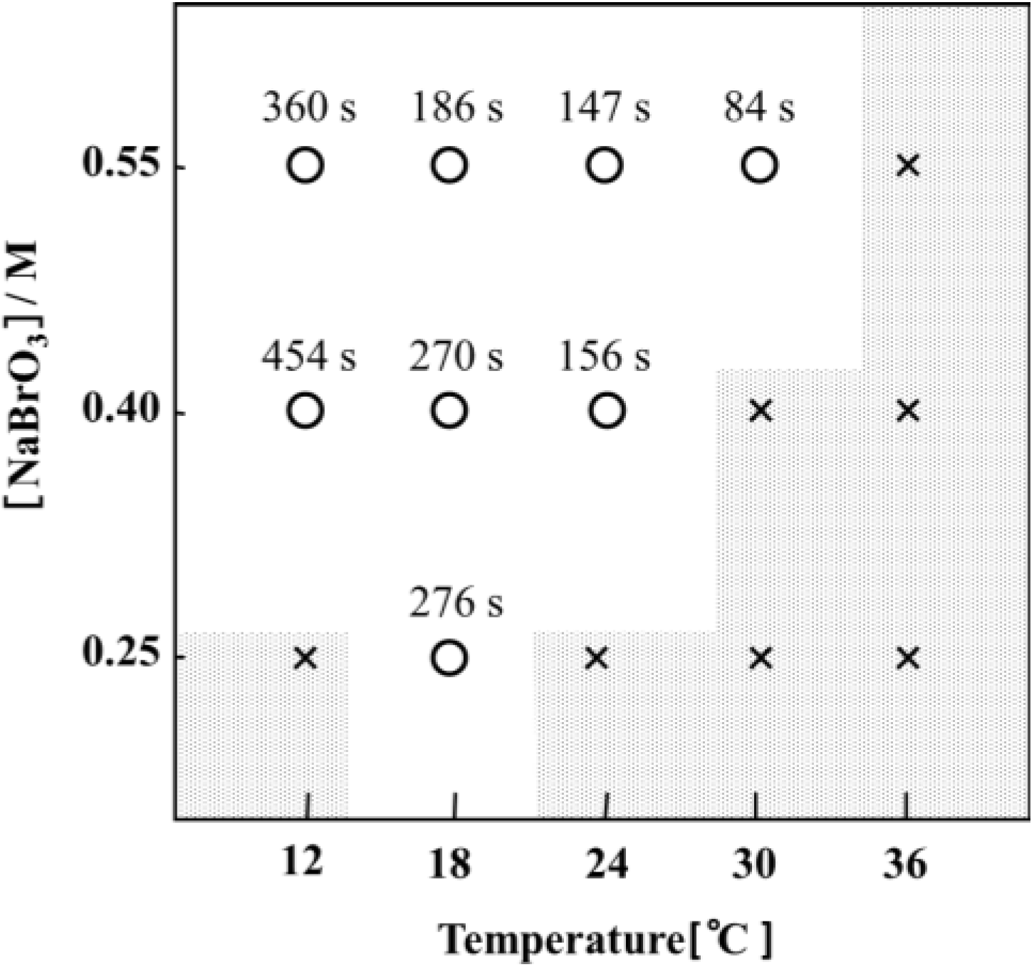 Polymers 06 01958 g004