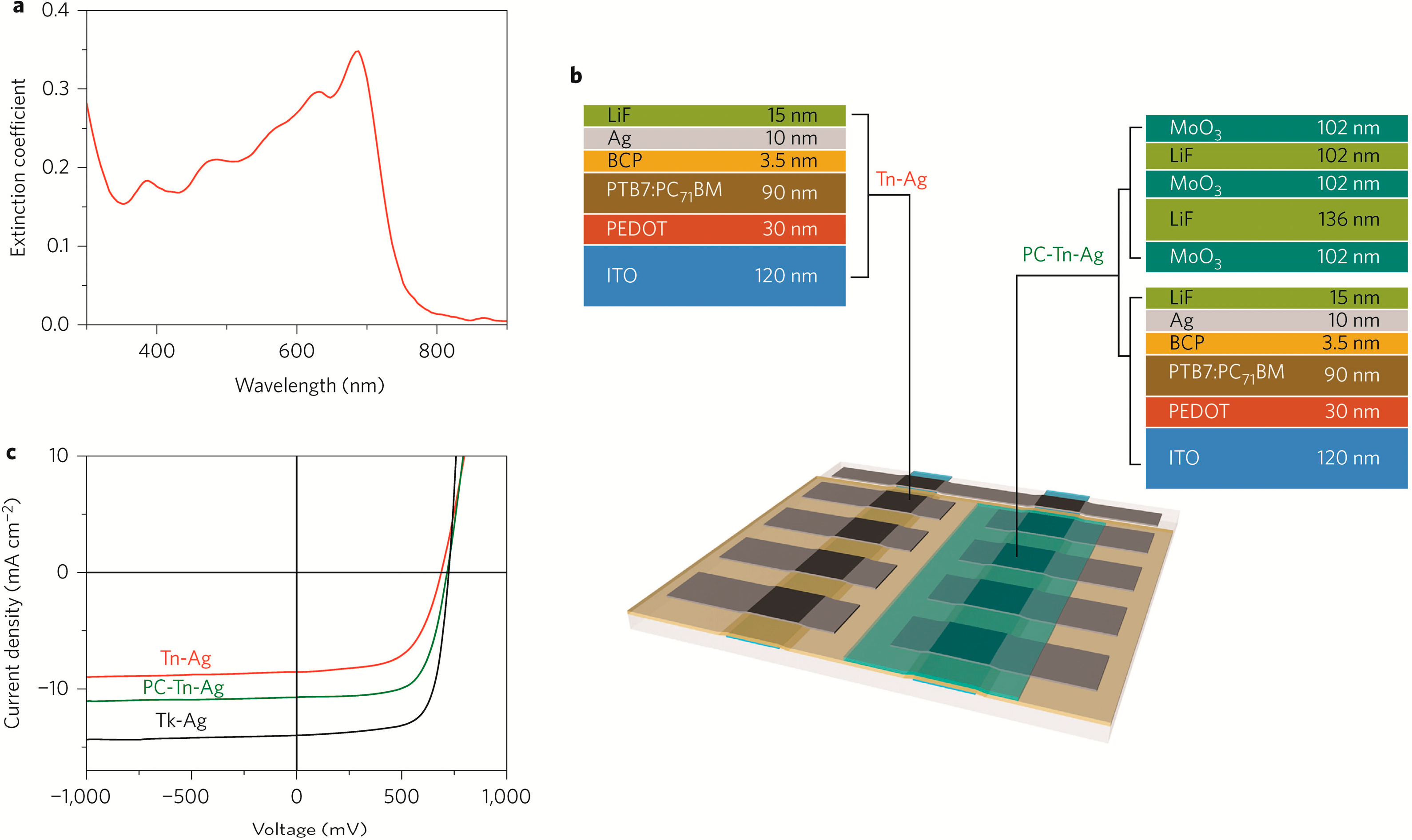 Polymers 06 02473 g011