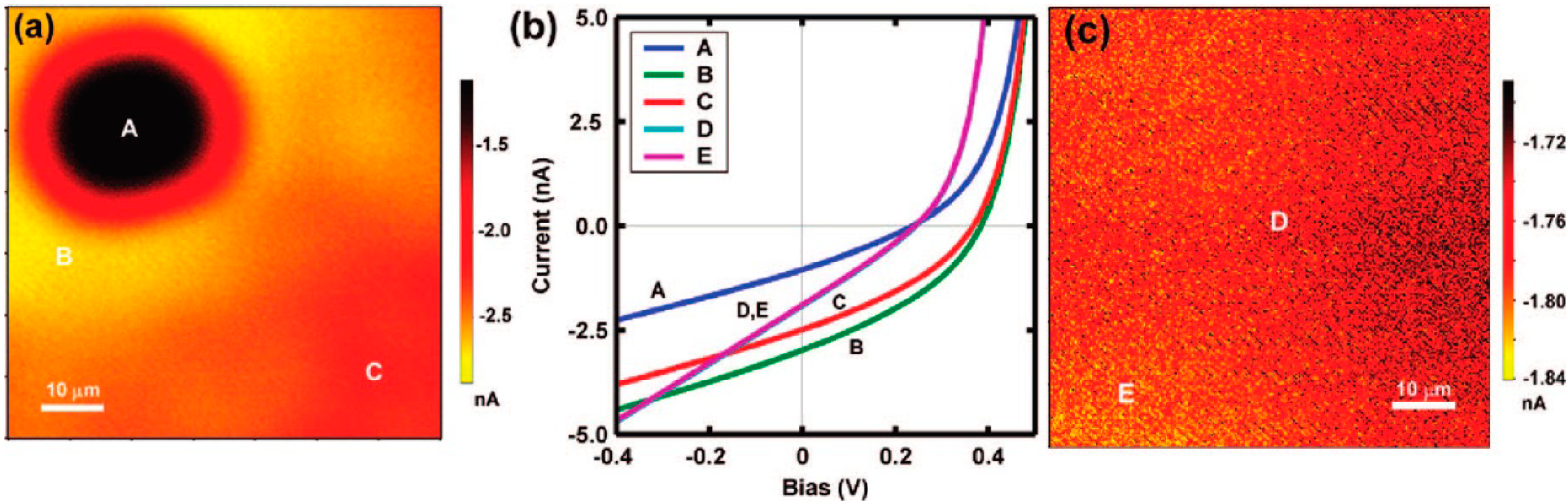 Polymers 06 02473 g019