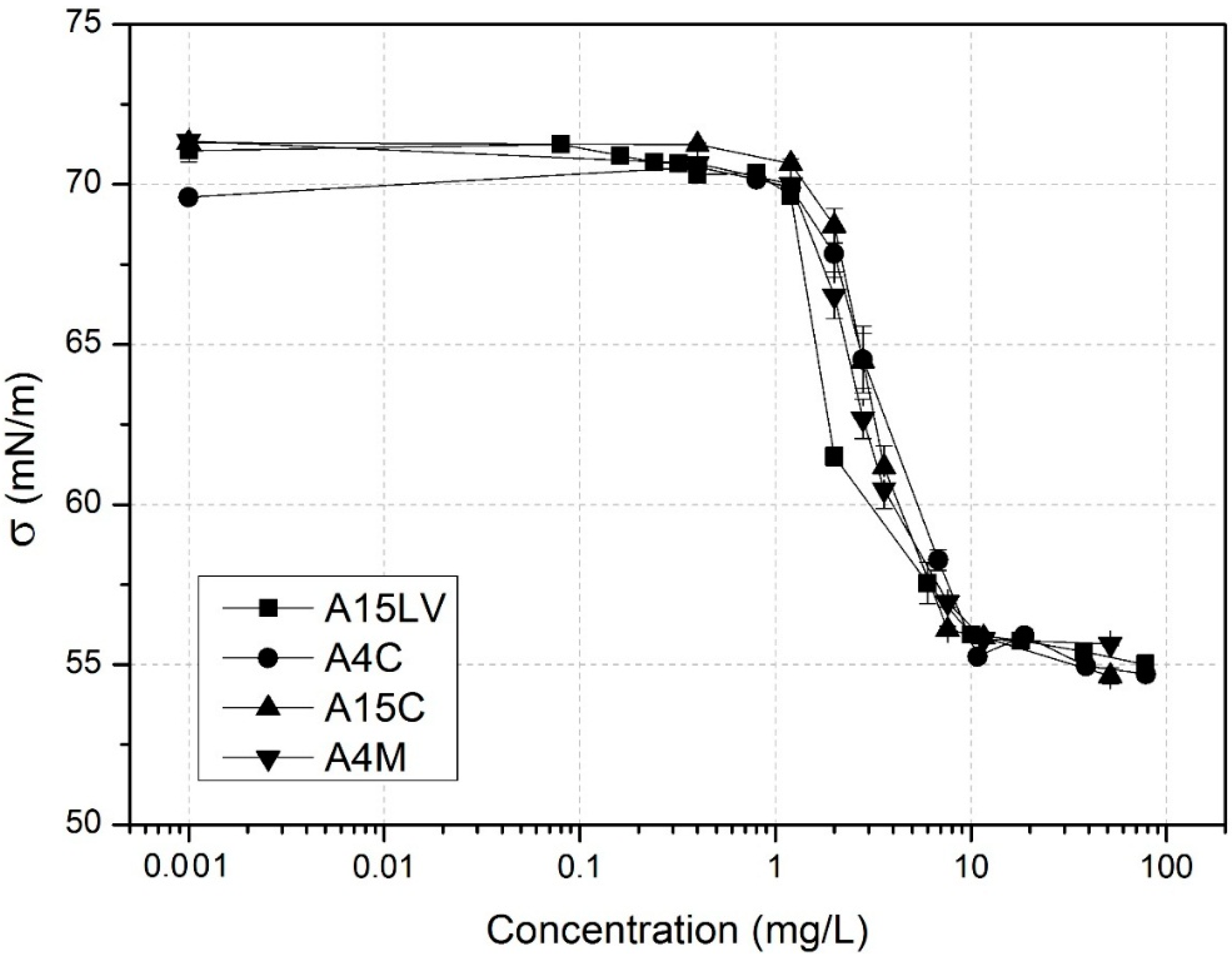 Polymers 06 02961 g004