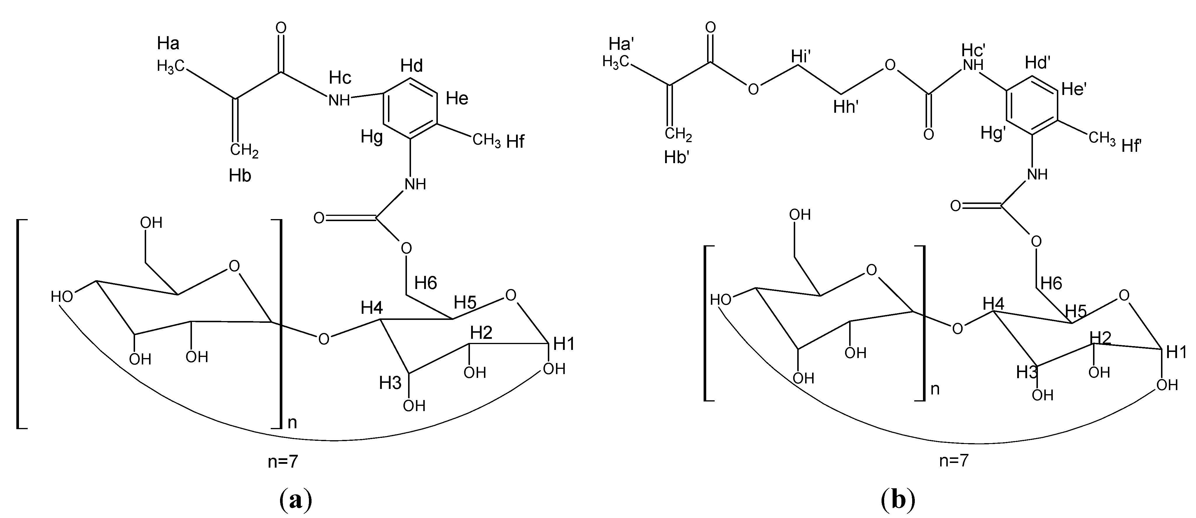 Polymers 07 00484 g002