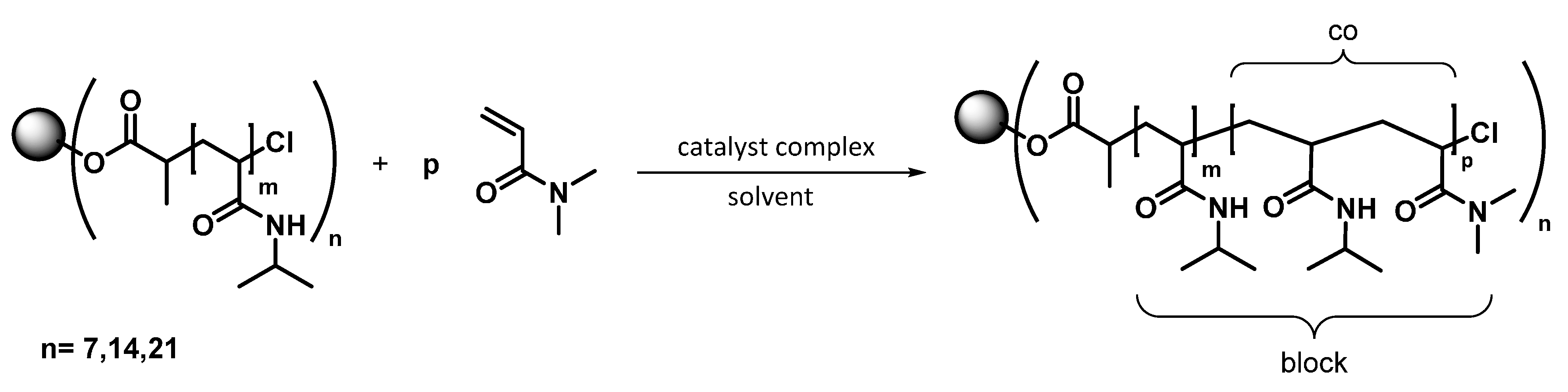 Polymers 07 00921 g009
