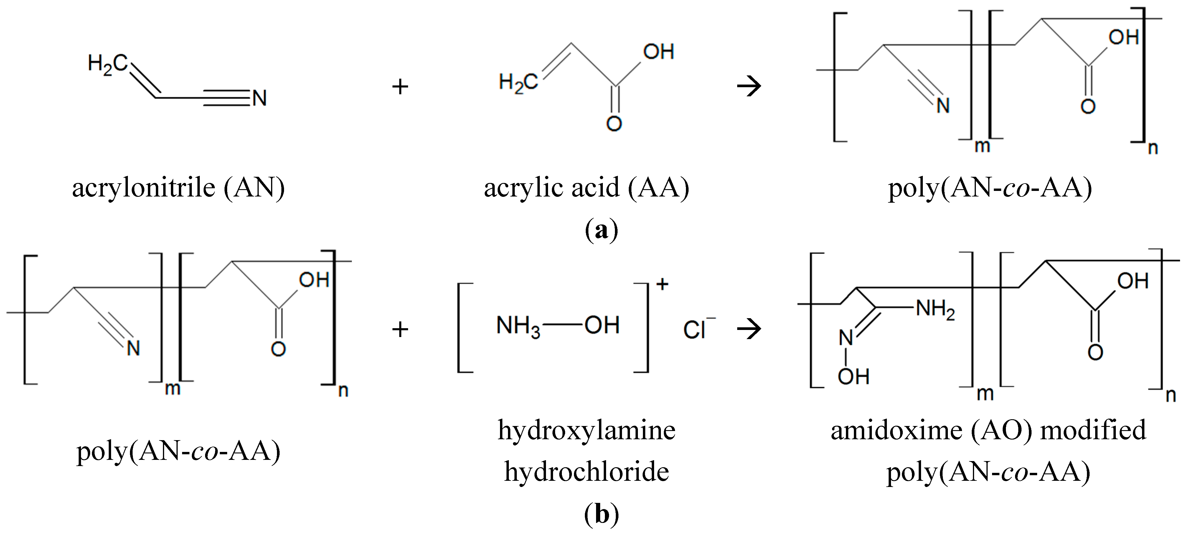 buy Chemistry of Heterocyclic Compounds: Condensed Pyridazines Including Cinnolines and