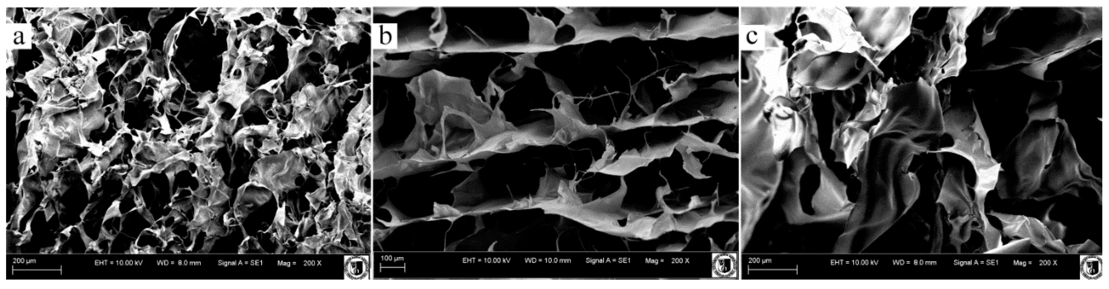 Polymers 08 00008 g005