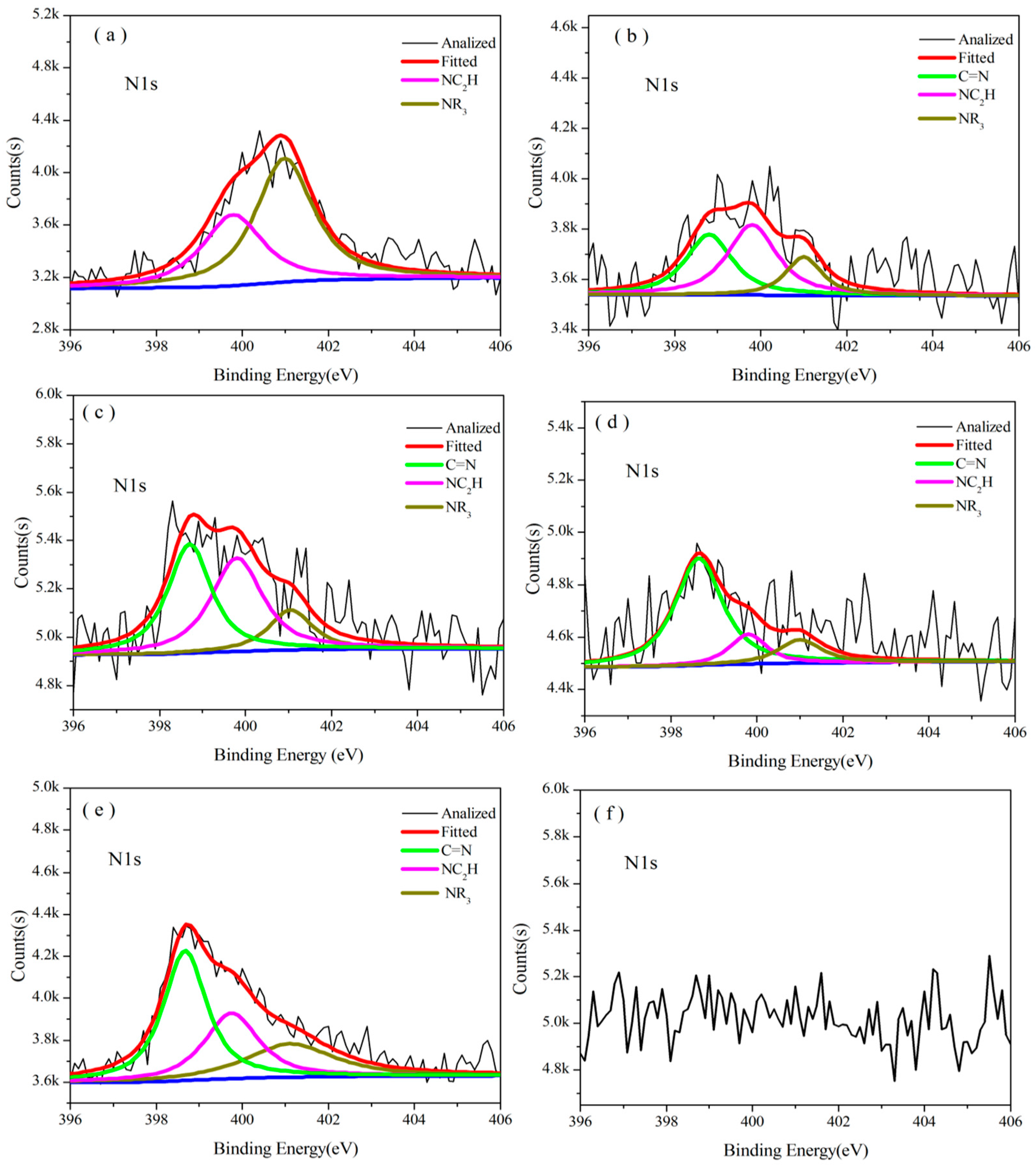 Polymers 08 00035 g008