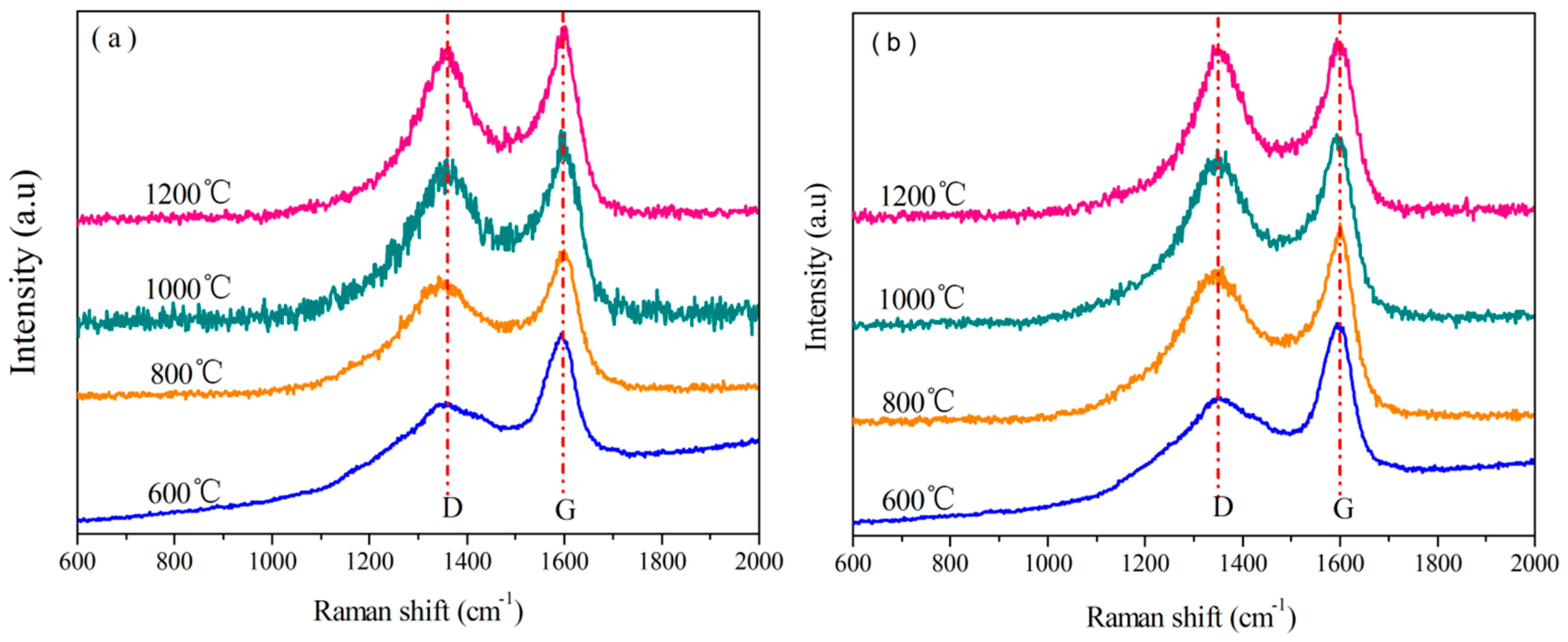 Polymers 08 00035 g014