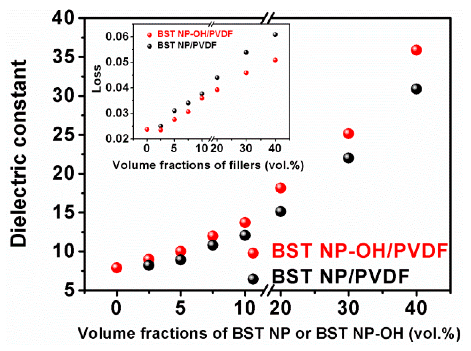 Polymers 08 00045 g009