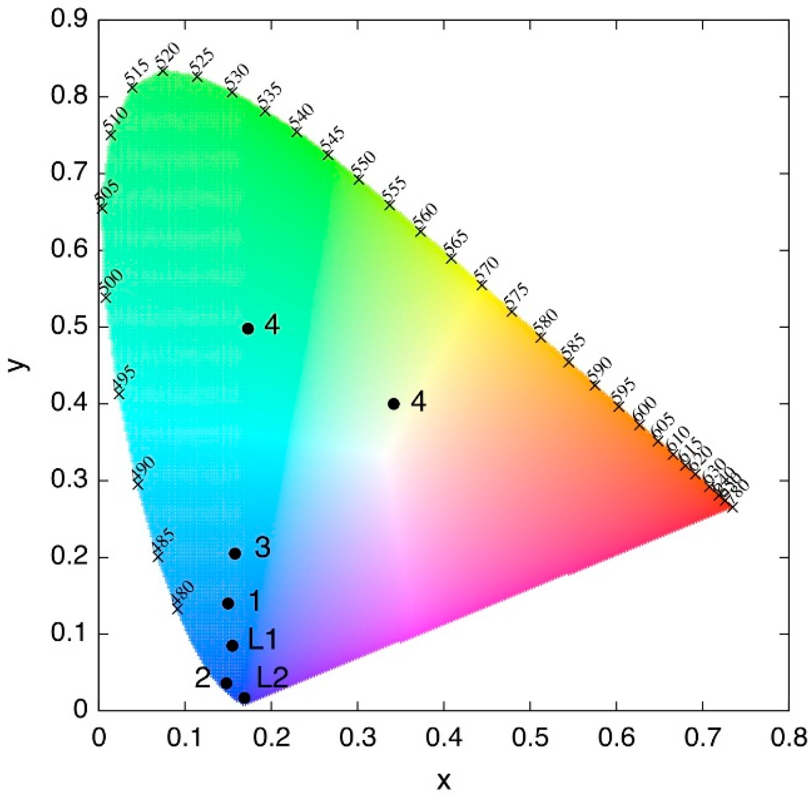 Polymers 08 00046 g008