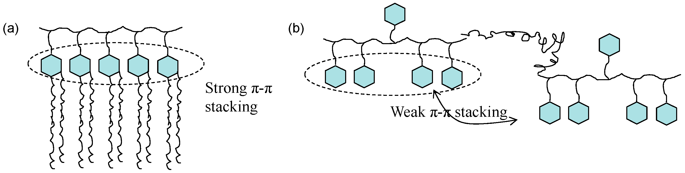 Polymers 08 00092 g009