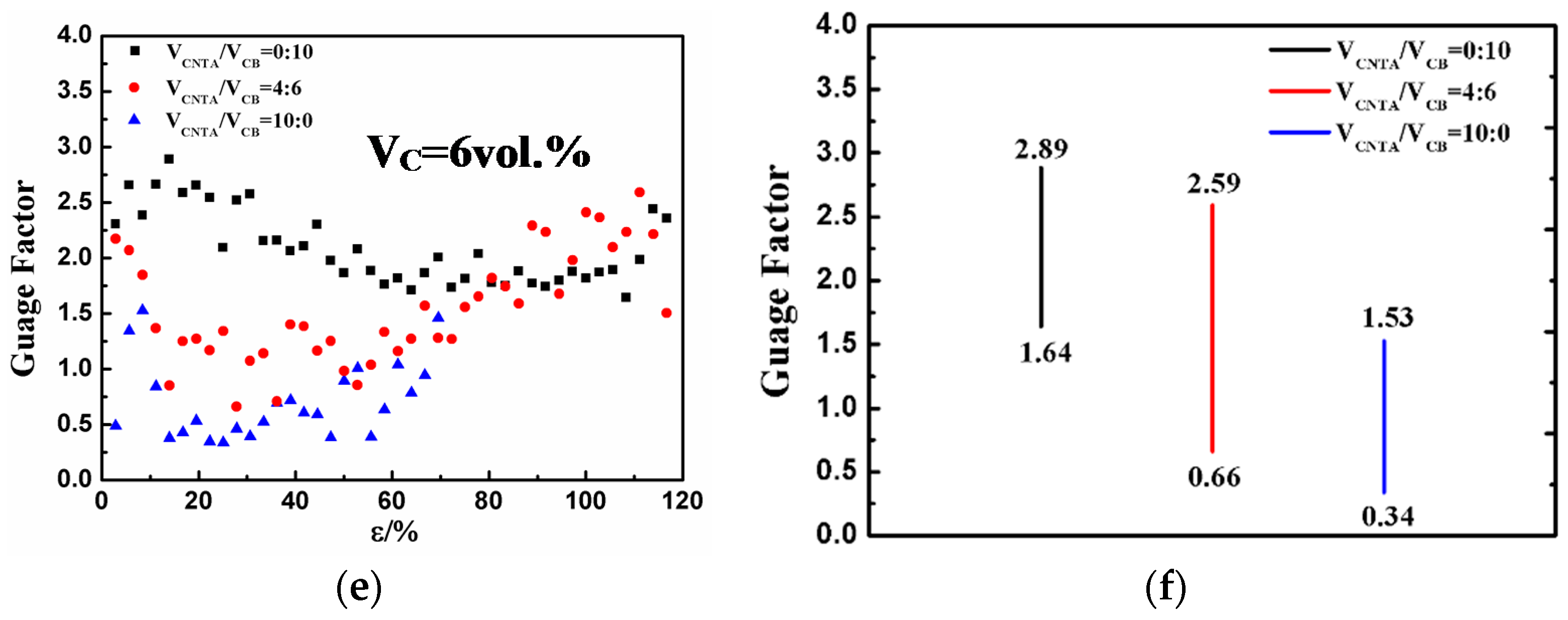 Polymers 08 00100 g003b