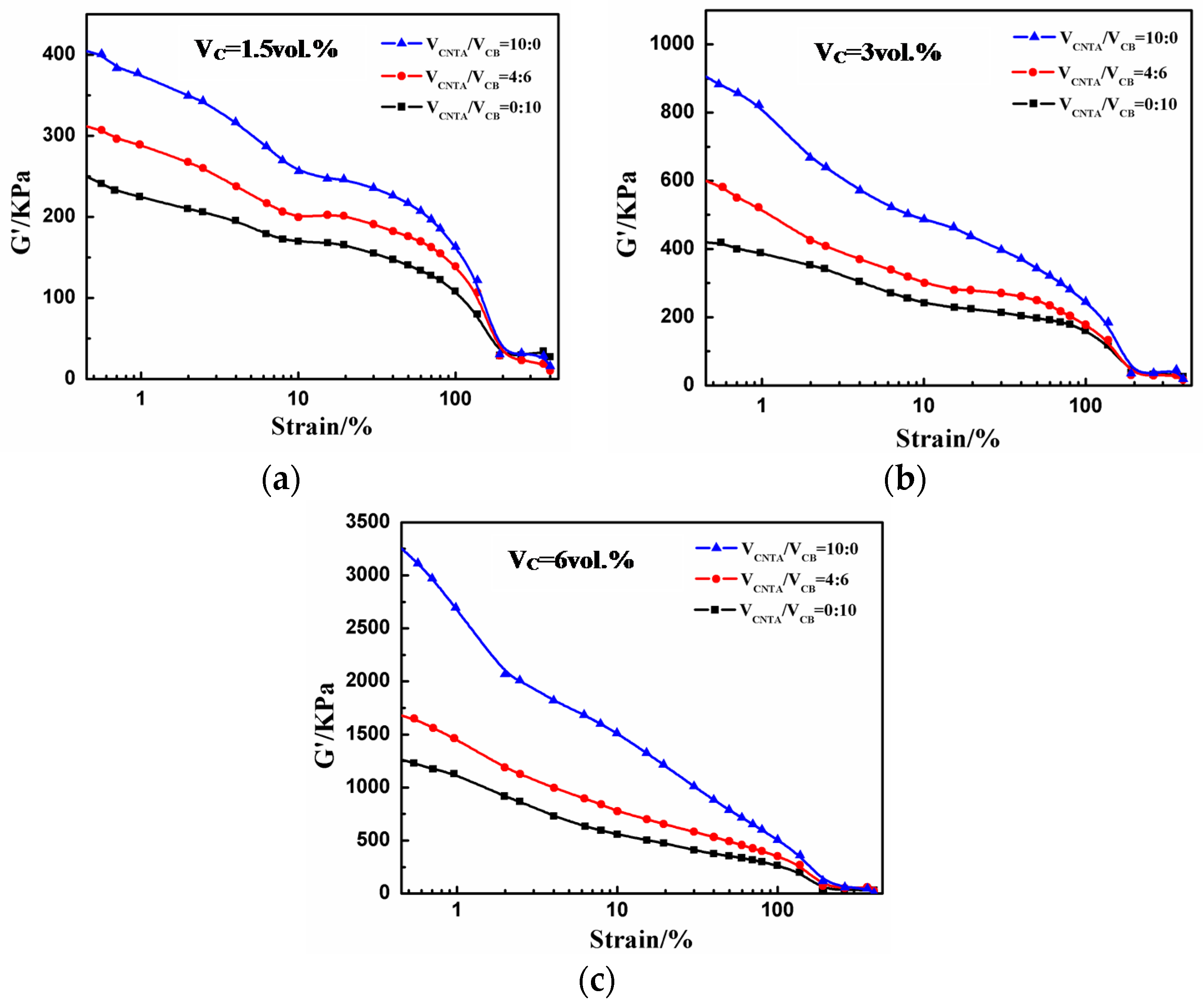 Polymers 08 00100 g006