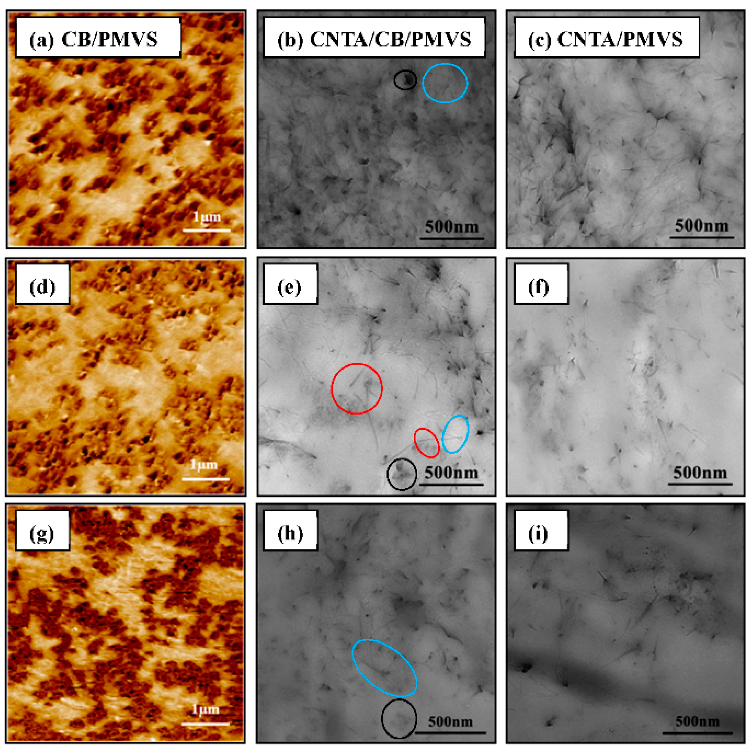 Polymers 08 00100 g008