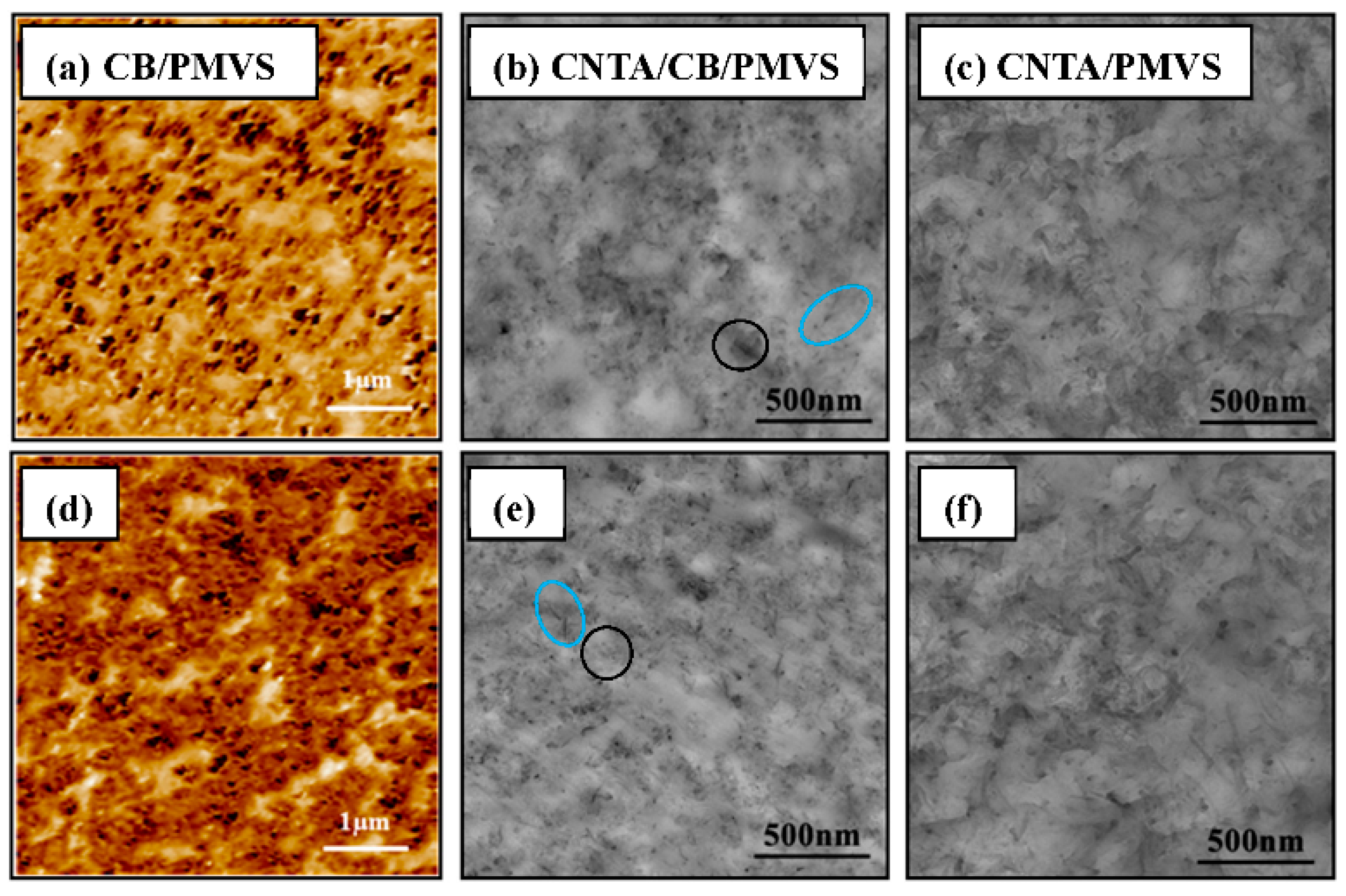Polymers 08 00100 g009