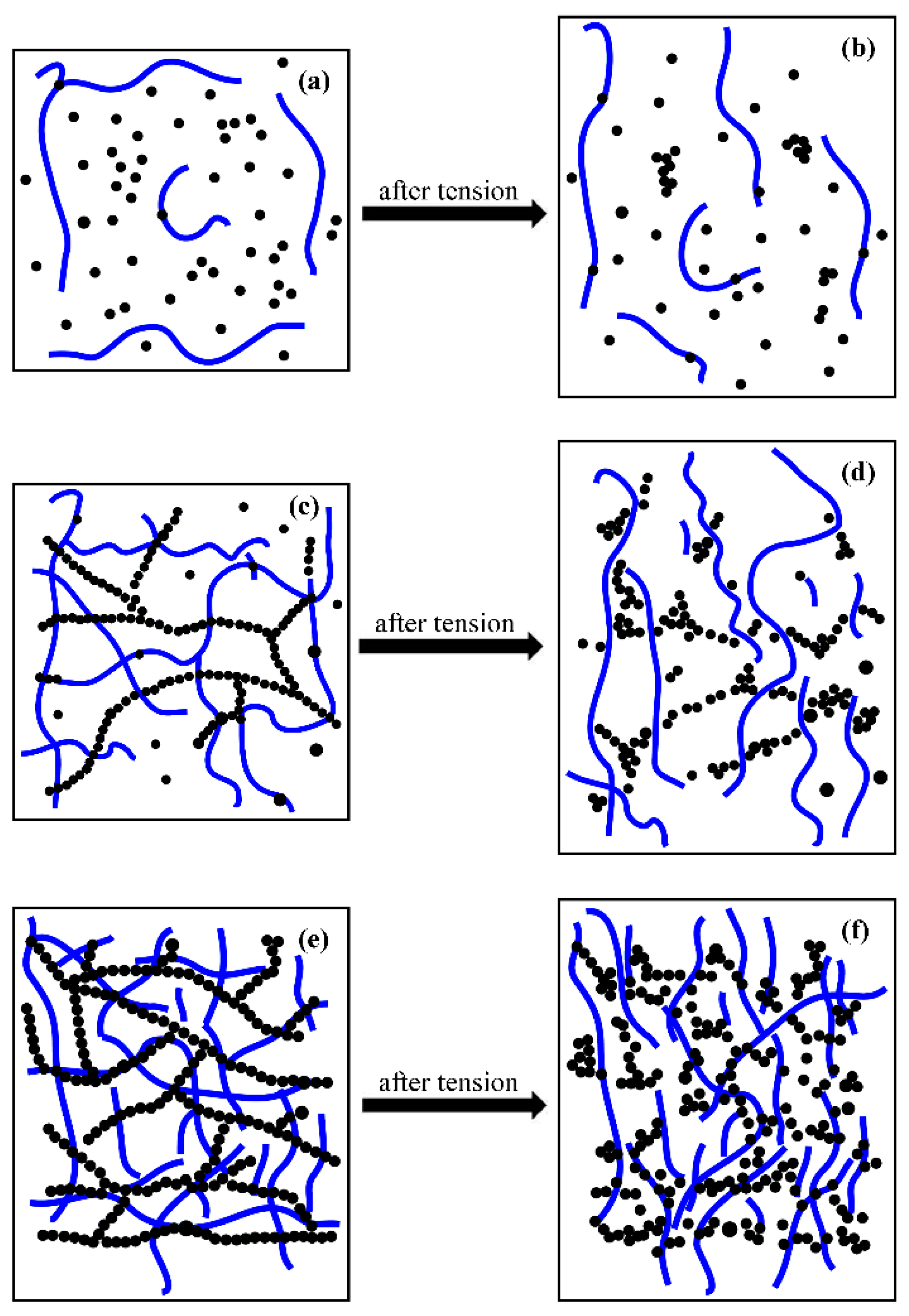 Polymers 08 00100 g010