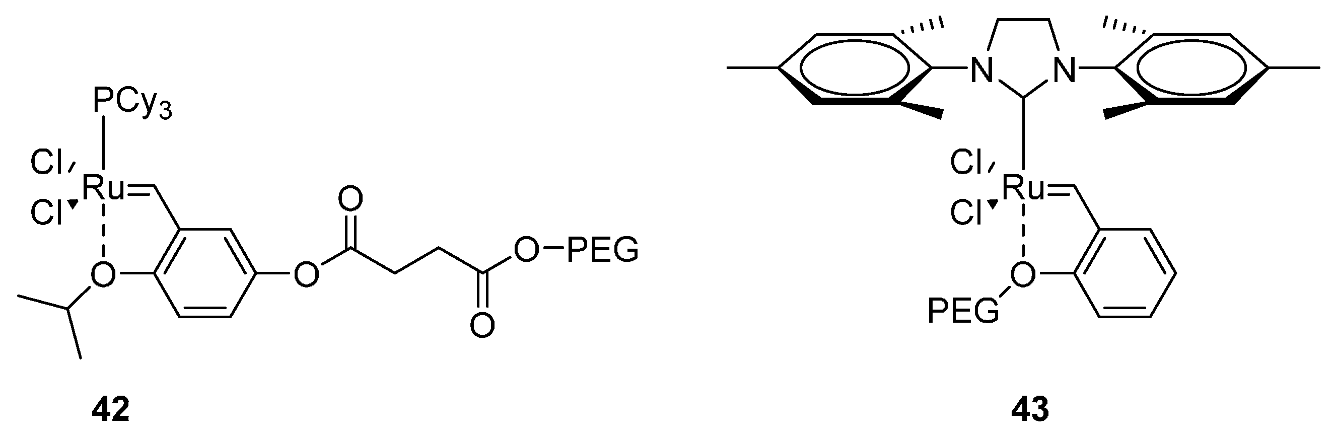 Living ring opening metathesis polymerization