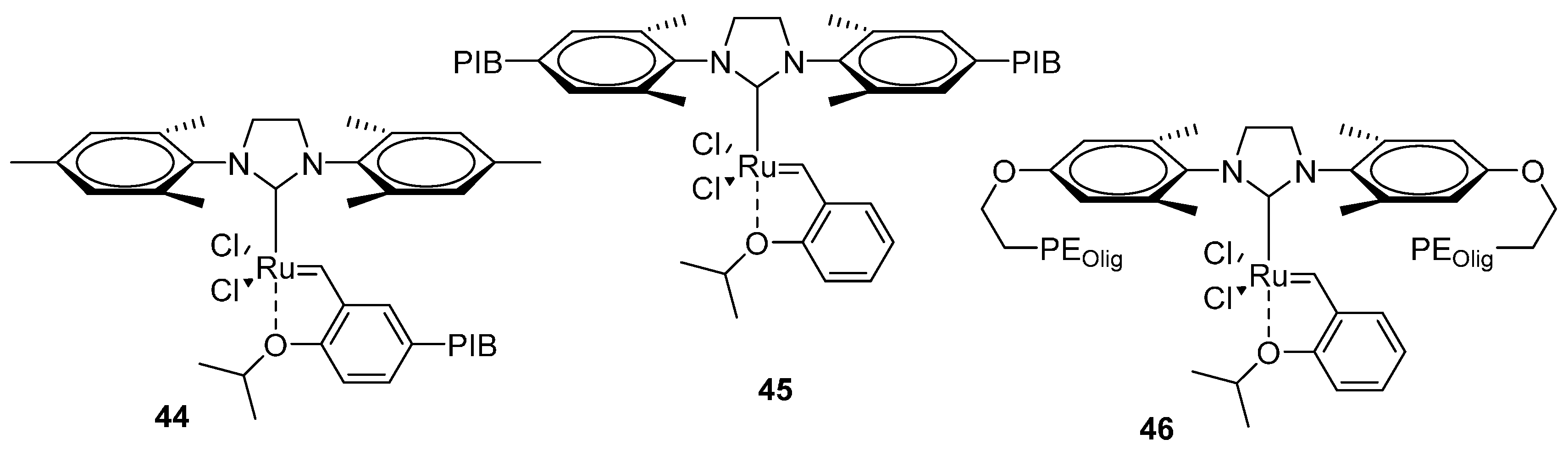 ruthenium catalyst metathesis ruthenium catalyst metathesis