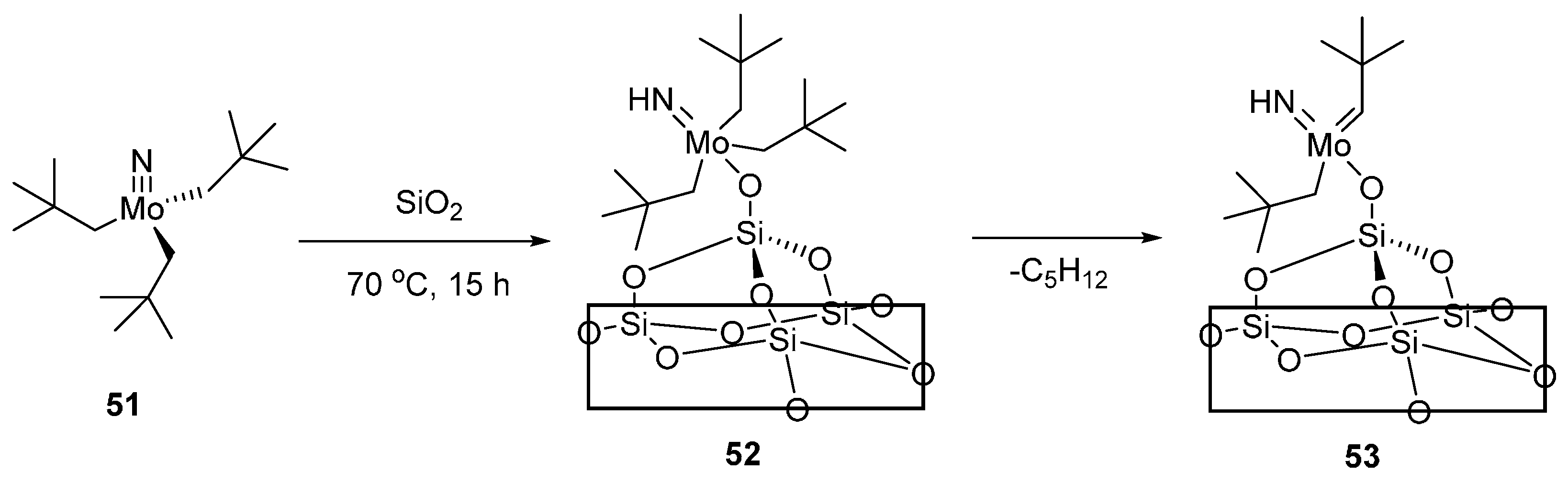 solid phase cross metathesis Solid-phase synthetic strategies towards the generation of libraries of biologically relevant molecules were developed using olefin cross-metathesis as a key step it is remarkably the formal alkane metathesis based on a one-pot, microwave-assisted, ruthenium catalyzed cross-metathesis and reduction. solid phase cross metathesis Solid-phase synthetic strategies towards the generation of libraries of biologically relevant molecules were developed using olefin cross-metathesis as a key step it is remarkably the formal alkane metathesis based on a one-pot, microwave-assisted, ruthenium catalyzed cross-metathesis and reduction.