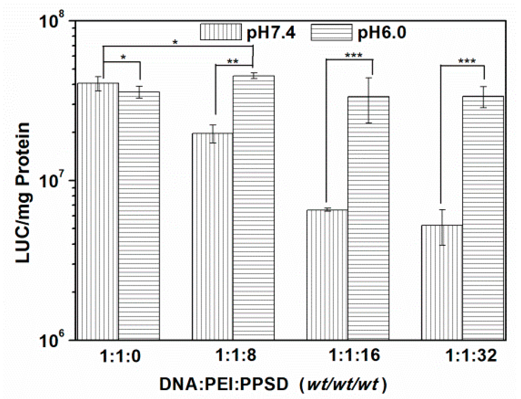 Polymers 08 00141 g006