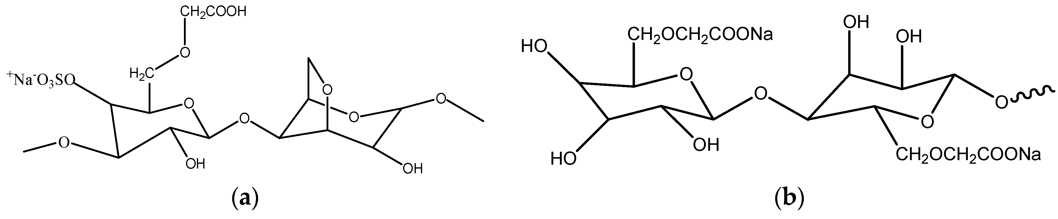 Polymers 08 00163 g001