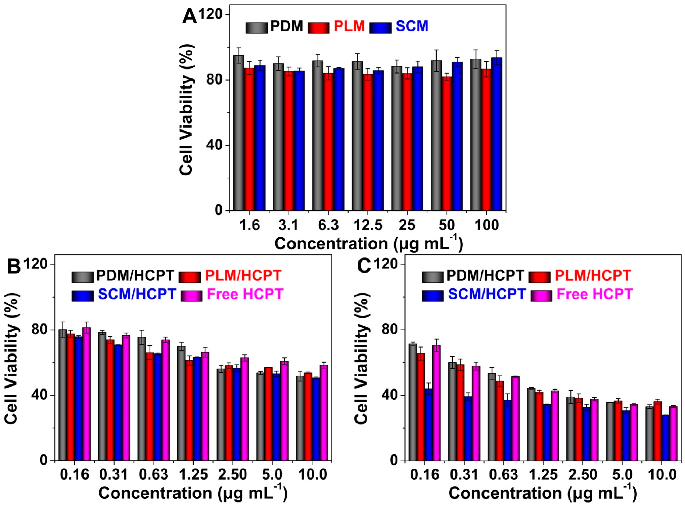 Polymers 08 00165 g008