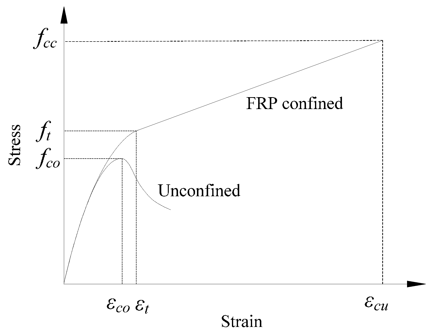Polymers 08 00186 g001