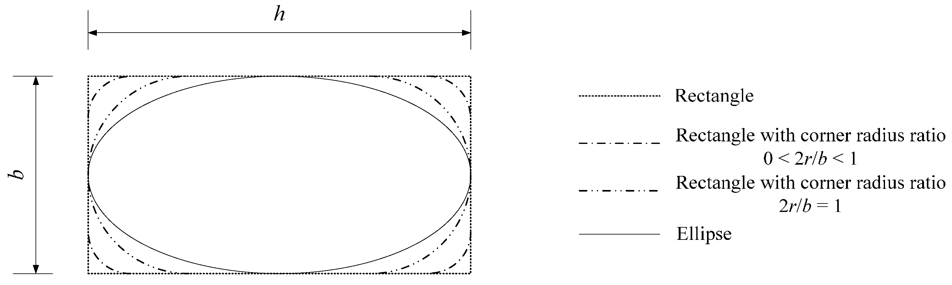 Polymers 08 00186 g004