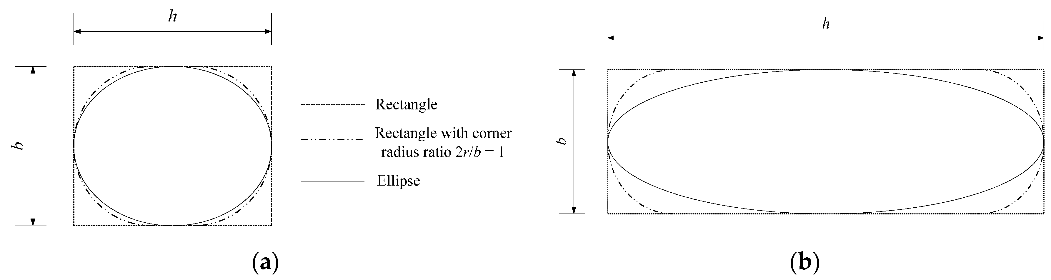 Polymers 08 00186 g007