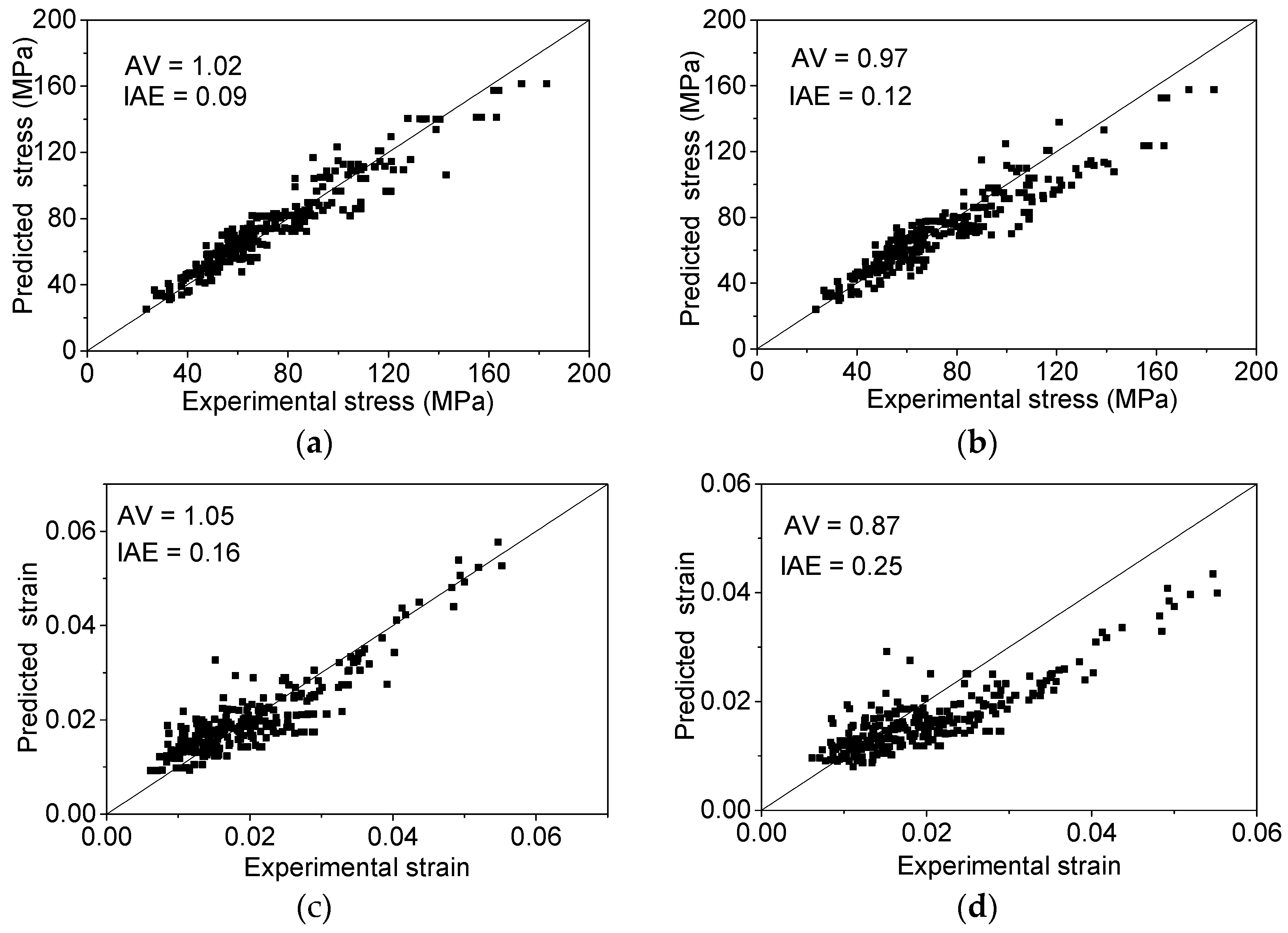 Polymers 08 00186 g010