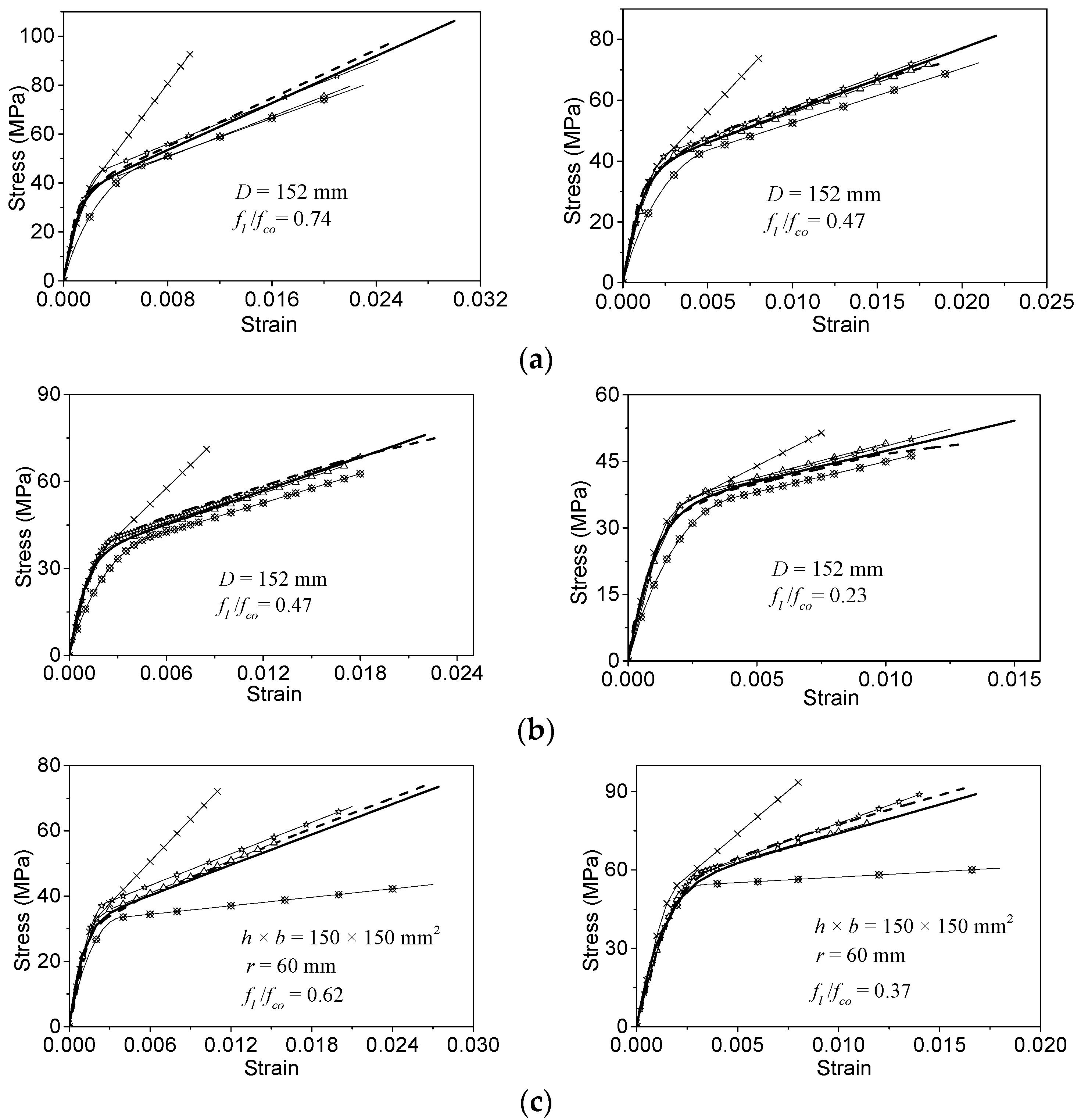 Polymers 08 00186 g012a