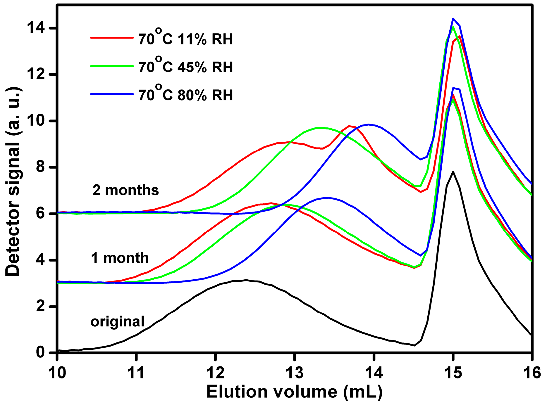 Polymers 08 00197 g005