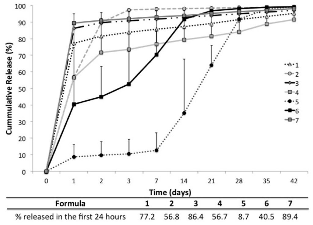 Polymers 08 00247 g005 1024