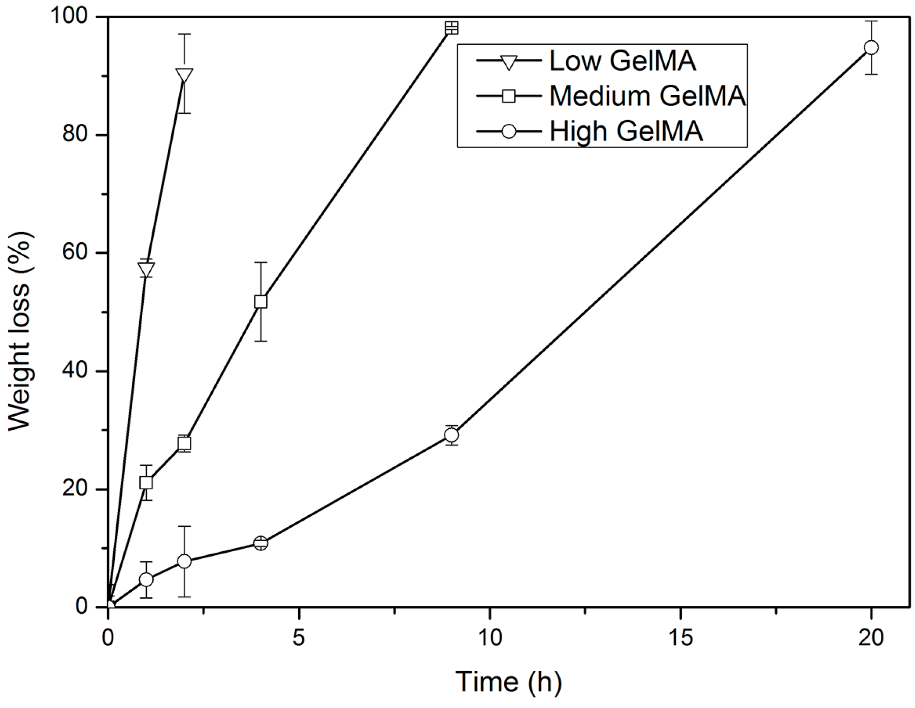 Polymers 08 00269 g004