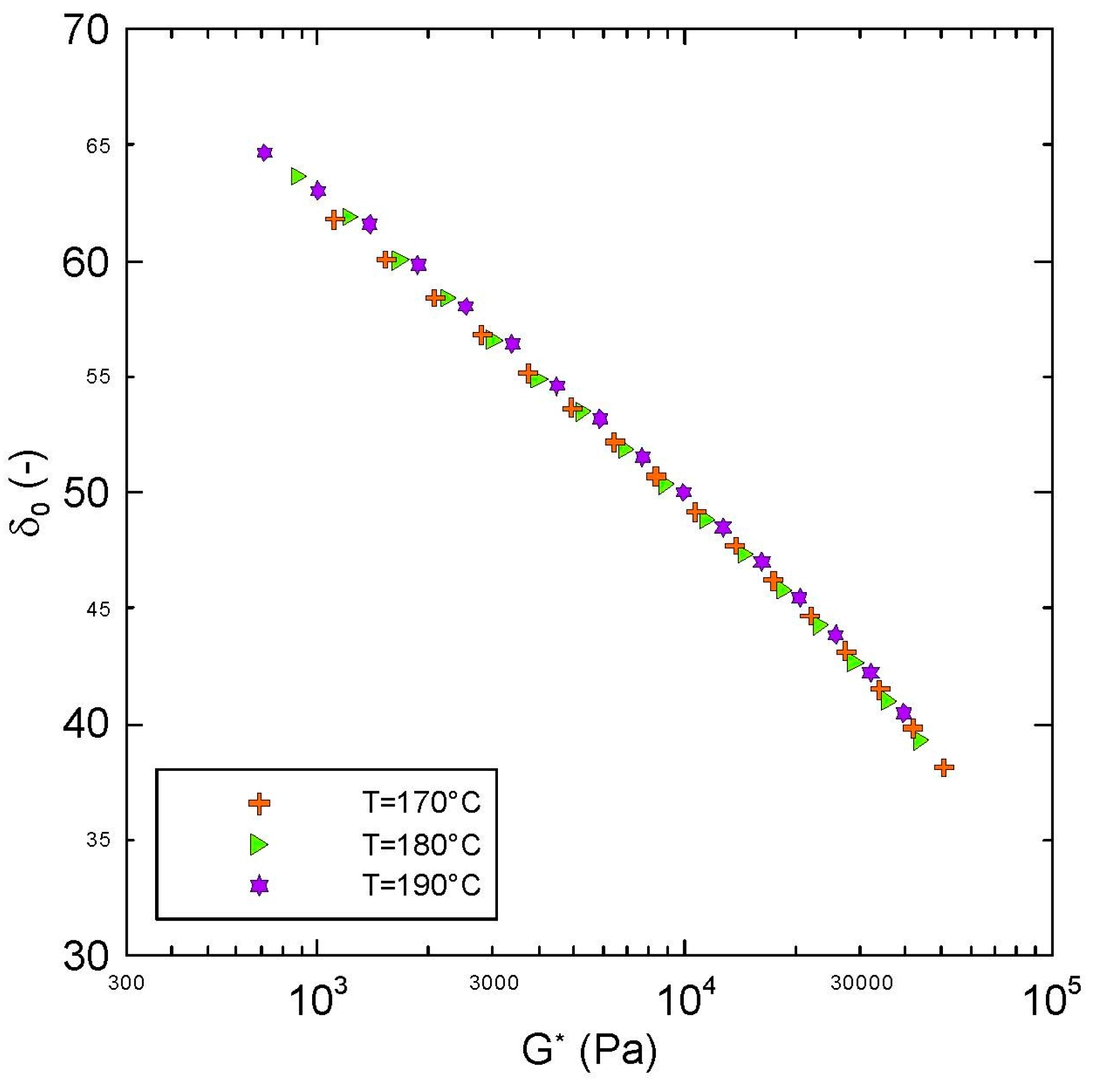 Polymers 08 00317 g001
