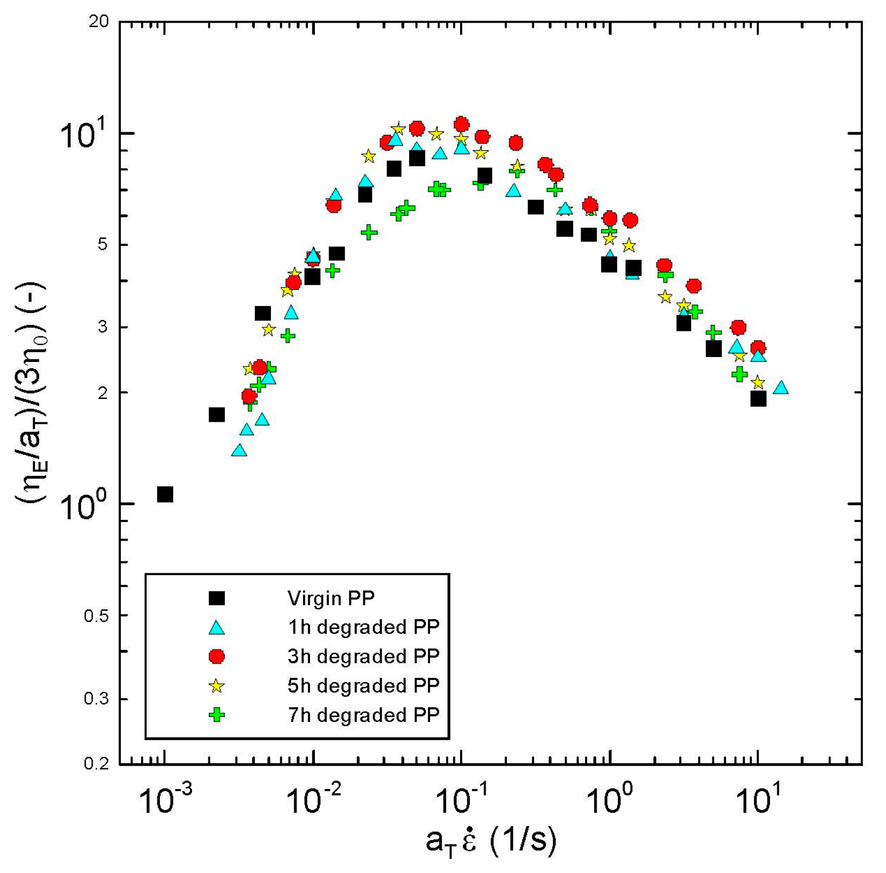 Polymers 08 00317 g008